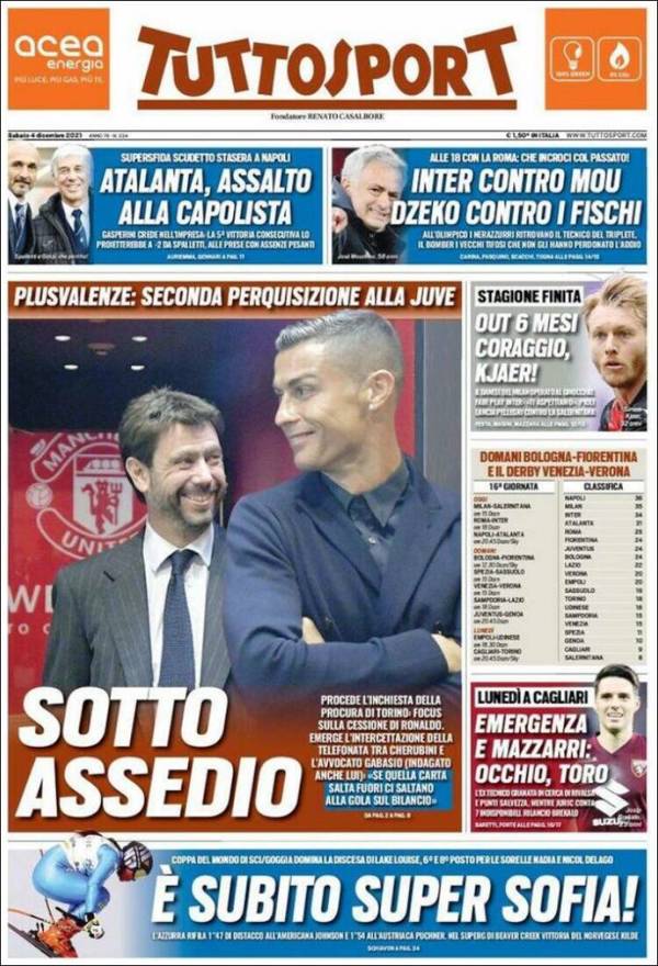 Tuttosport